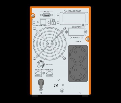 Makelsan Powerpack Plus 1kva 2x 9ah 5 10dk Online Kesintisiz Guc Kaynagi Mu01000n11dtv02 Tekizmir Com